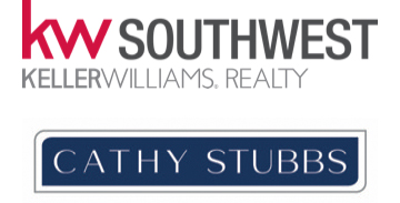 Keller Williams Southwest Keller Williams Southwest