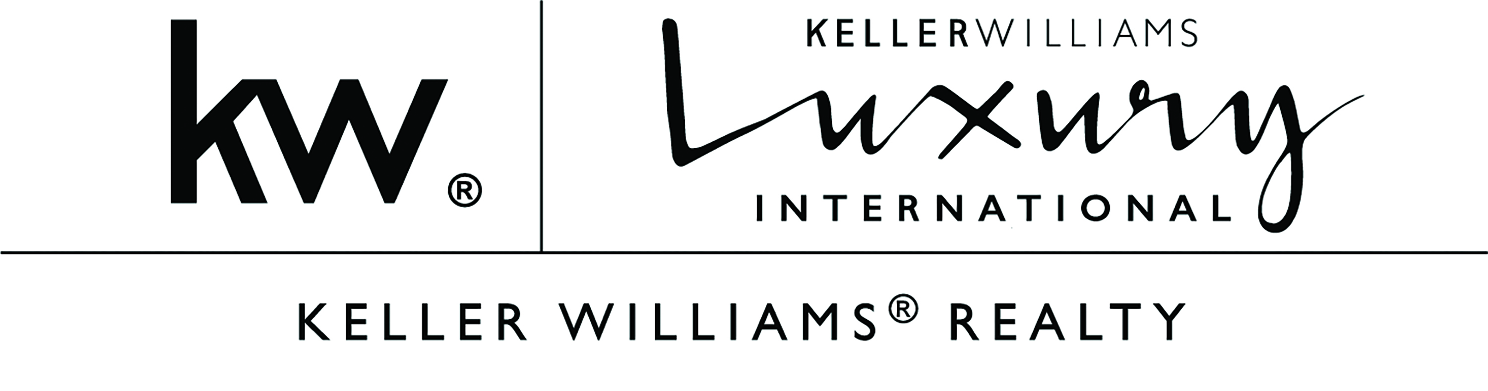 Keller Williams Peninsula Estates